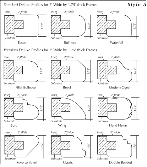 Specification Guide - Table Topics